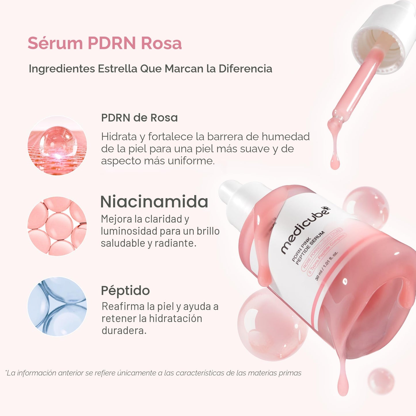 Medicube - PDRN Pink Peptide Serum 30 ML