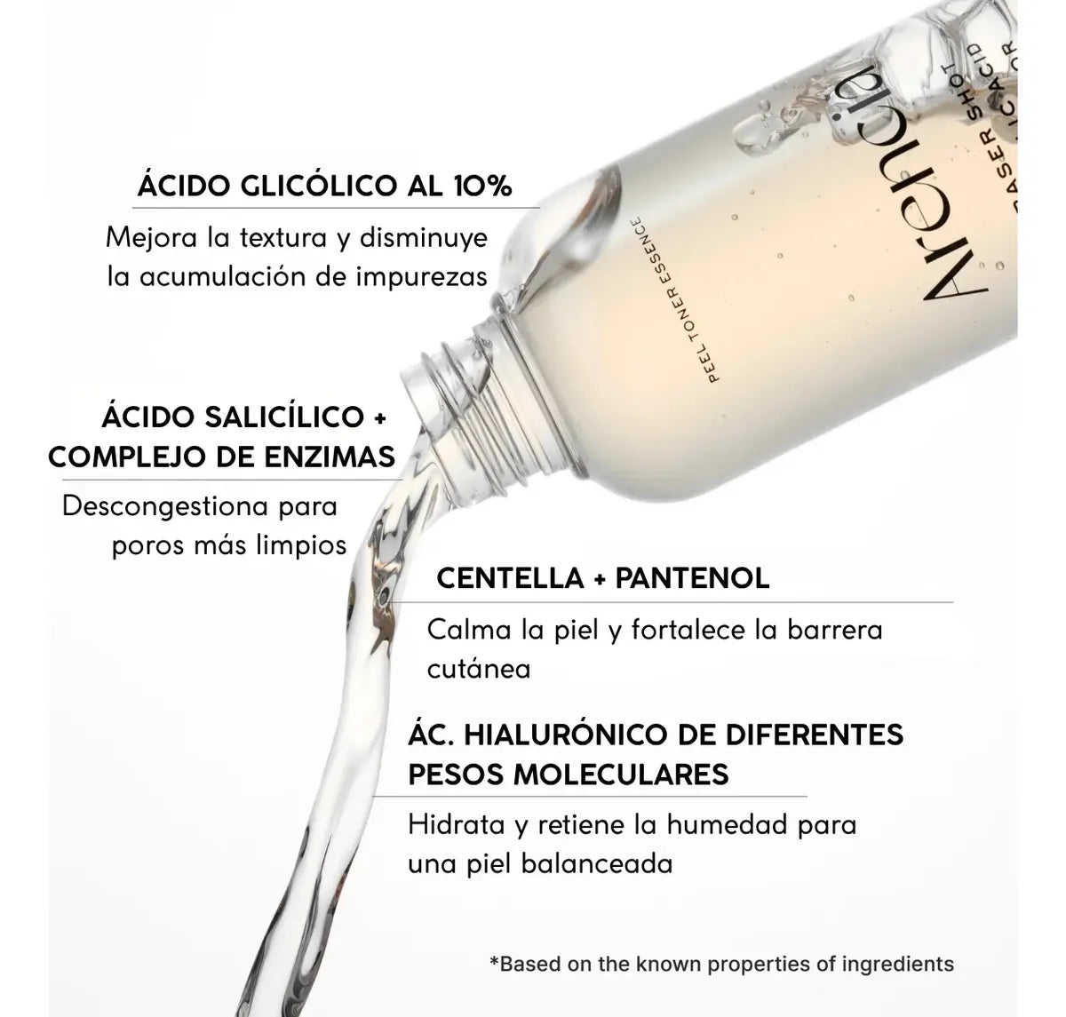 Arencia - Eraser Shot Glycolic Acid Exfoliator Double Duo 200 ml