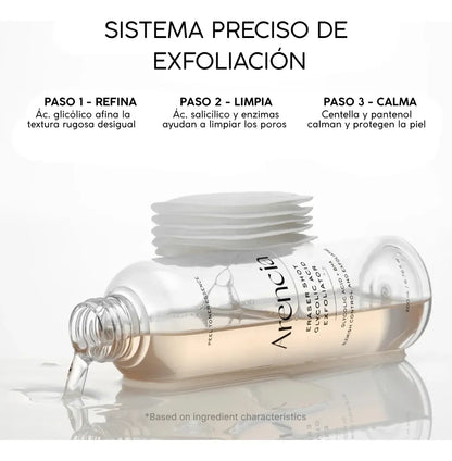 Arencia - Eraser Shot Glycolic Acid Exfoliator Double Duo 200 ml